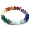 Premium 7-Chakra-Armband – 8 mm – Kristallheilung – Lithotherapie – Heilsteine – Schmuck – 1