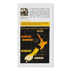  - Miel de Manuka - 2